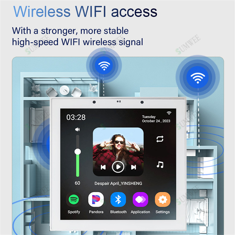 Penguat Audio Dinding Pintar W - Audio Music System For Home ulasan dan harga
